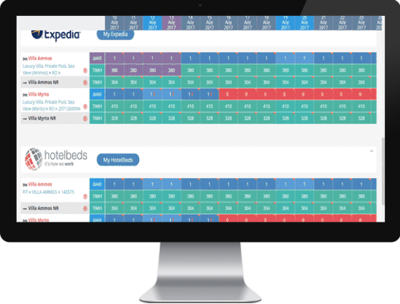 Screenshot Hotel Availabilities Channel Manager